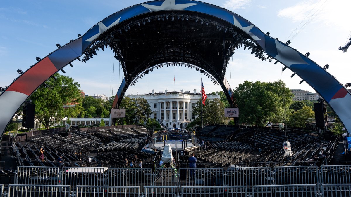 Southern California men accused in alleged UFC White House attack plot – NBC Los Angeles