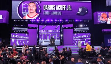 Sacramento Kings' Darius Acuff Jr. Draws NBA Comparison to Future Hall of Famer