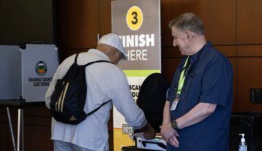 Election Day 2026: Live election results in Orange County – Orange County Register