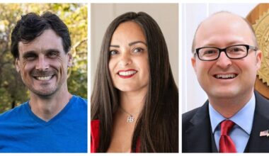 2026 Election Results: In California’s AD-72 race, 4 are vying for the open seat – Orange County Register