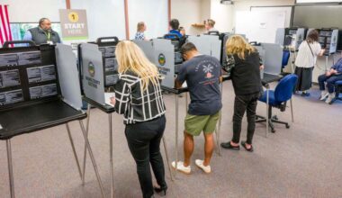 Election Results 2026: Here’s how Orange County’s judicial races are shaping up – Orange County Register