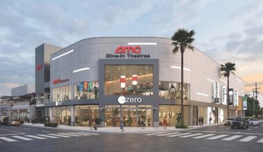 Nordstrom Rack Plans Two Stores