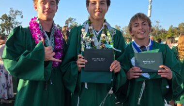 Poway High’s Class of 2026 celebrate, head off to life after high school – San Diego Union-Tribune