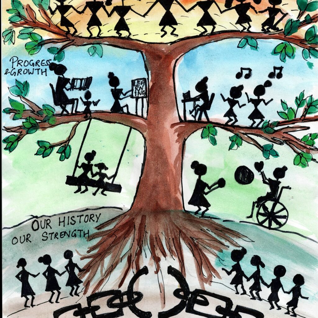 Winners announced for Juneteenth art and essay contests – The Oakland Press