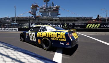 San Diego Race Results: June 20, 2026 (NASCAR O'Reilly Series)