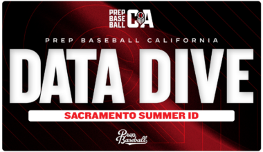 Sacramento Summer ID: Pitcher Data Dive