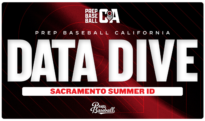 Sacramento Summer ID: Pitcher Data Dive