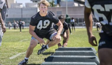 Sac State Rising Stars mega camp draws national prospects