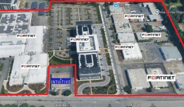 Fortinet assembles key site it needs for big South Bay expansion