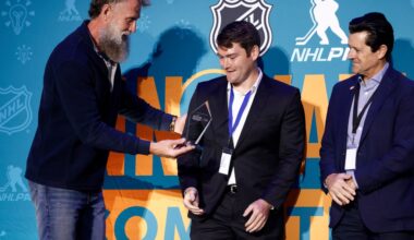 Bay Area college students pitch innovative ideas for the future of hockey – The Mercury News