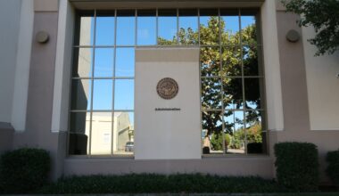 Supervisors to receive California State Association of Counties update – Red Bluff Daily News