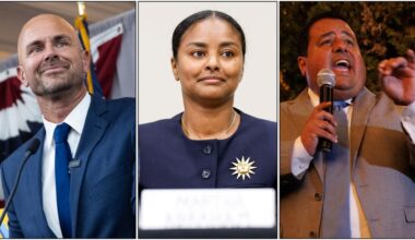 Public displeasure with San Diego City Hall boils over in early election results – San Diego Union-Tribune