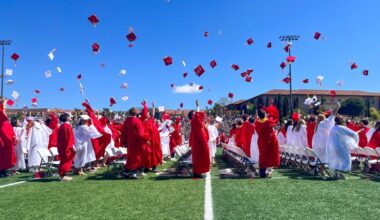 Commencement address offered both insight and cogent advice – San Diego Union-Tribune