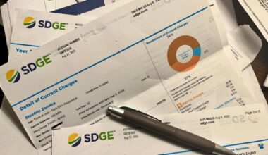 SDG&E submits a request to raise monthly bills 8.6% in 2028 – San Diego Union-Tribune