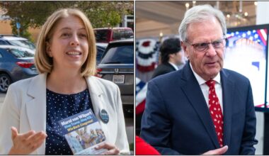 Desmond, von Wilpert hold early leads in pivotal North County congressional race – San Diego Union-Tribune