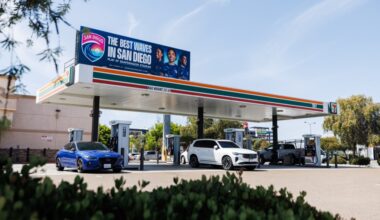 San Diego inflation is on the rise, but not as much as the U.S. average – San Diego Union-Tribune