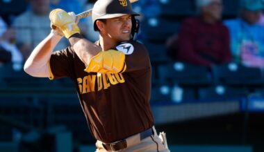 Padres adding Jase Bowen to outfield