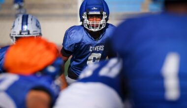 Aztecs' high school football recruiting completed early for second straight year