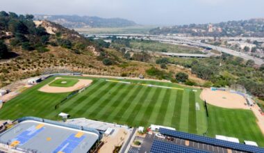 Why Switzerland picked a small San Diego school as its World Cup training base