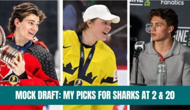 2026 Top-20 Mock Draft: 16 Beat Writers Make the Picks