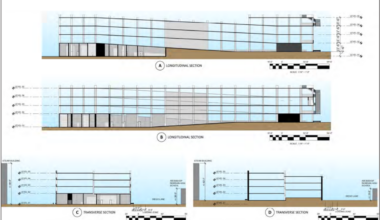 College Next to Huge Transit Nexus Uses Bond Funds to Induce more Driving