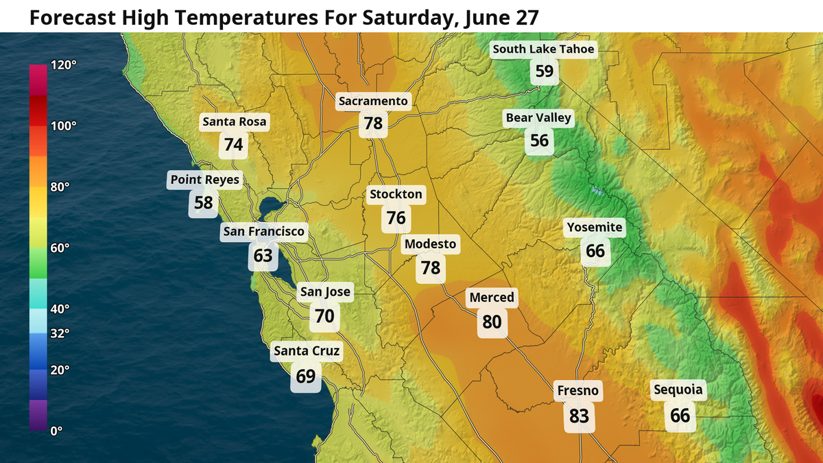 Forecast high temperatures for Friday June 26