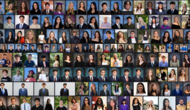 Meet the 2025-26 Top Scholars for Oakland County – The Oakland Press