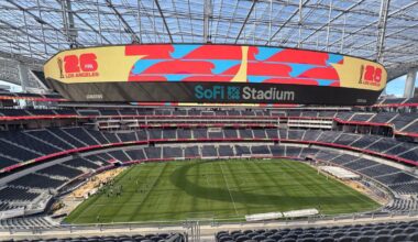 What to know about the 8 2026 World Cup matches in LA – NBC Los Angeles