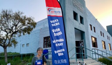 Complete election results for June 2 primary in San Diego County