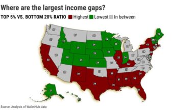 California has nation’s 5th-widest income gap – Orange County Register