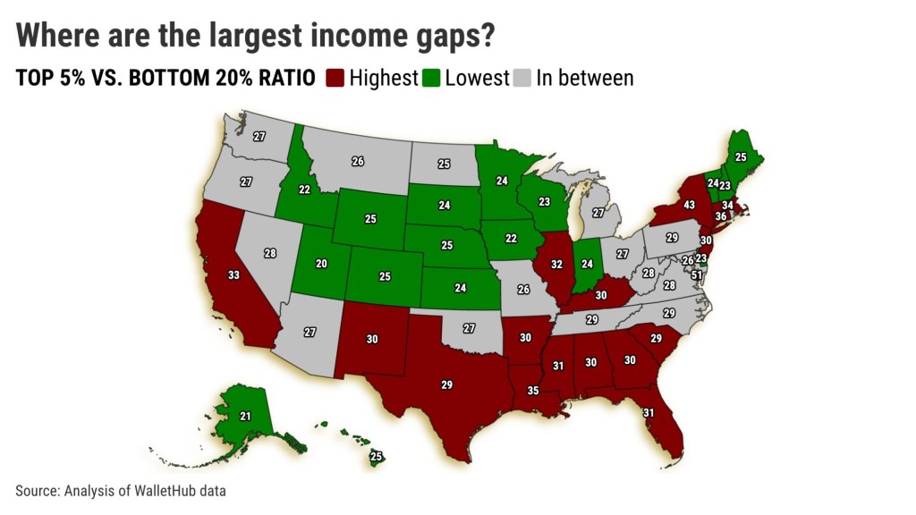 California has nation’s 5th-widest income gap – Orange County Register