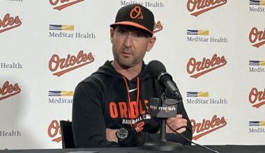 Twelve Orioles Thoughts following series loss in Anaheim
