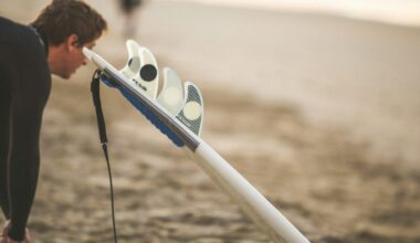 Orange County Surf, Food and Lifestyle Brands