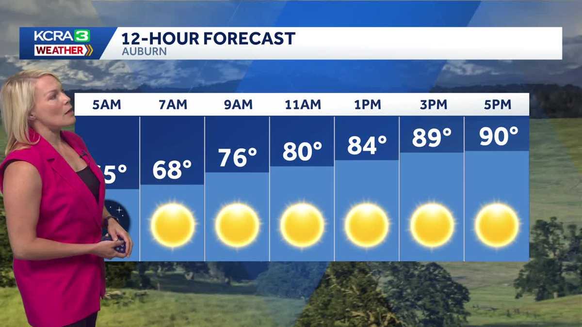 Northern California forecast | Warm Wednesday, cooling Thursday