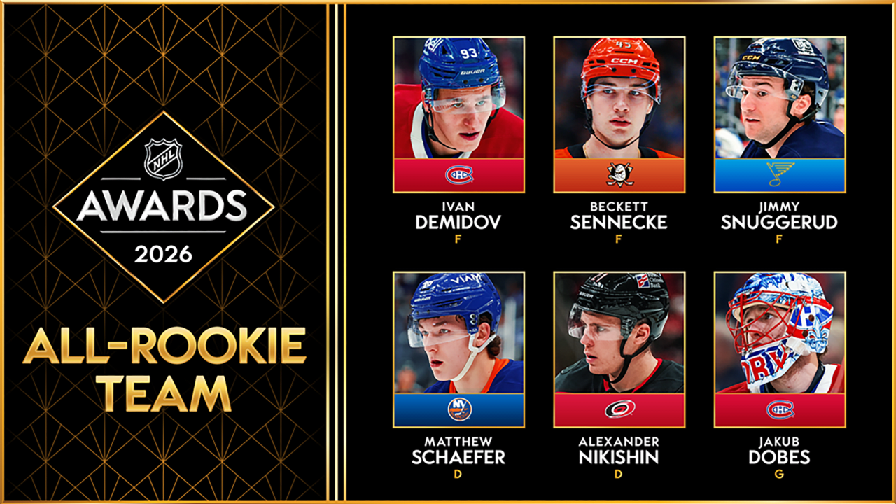 NHL announces 2025-26 All-Rookie Team