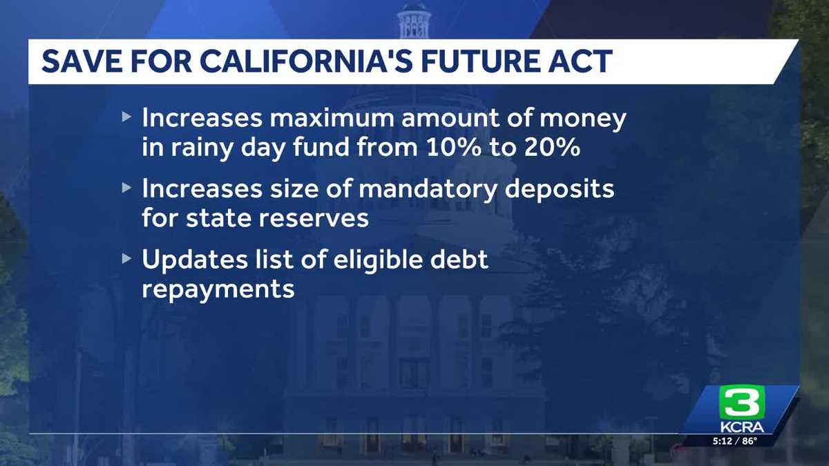 California leaders to ask voters to improve state's ability to save money