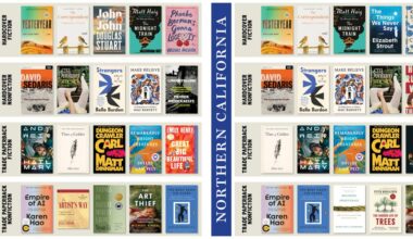 California Bestsellers: Top Books at Indie Stores