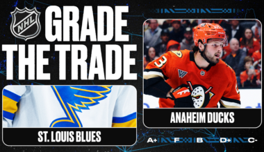 NHL Trade Grades: Blues Acquire Mason McTavish for Draft Picks From Ducks