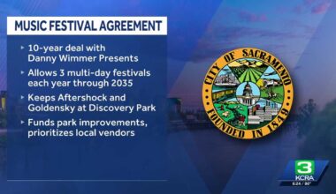 10-year deal approved for music festivals at Discovery Park