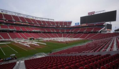 How to get to FIFA World Cup 2026 matches at Levi's Stadium