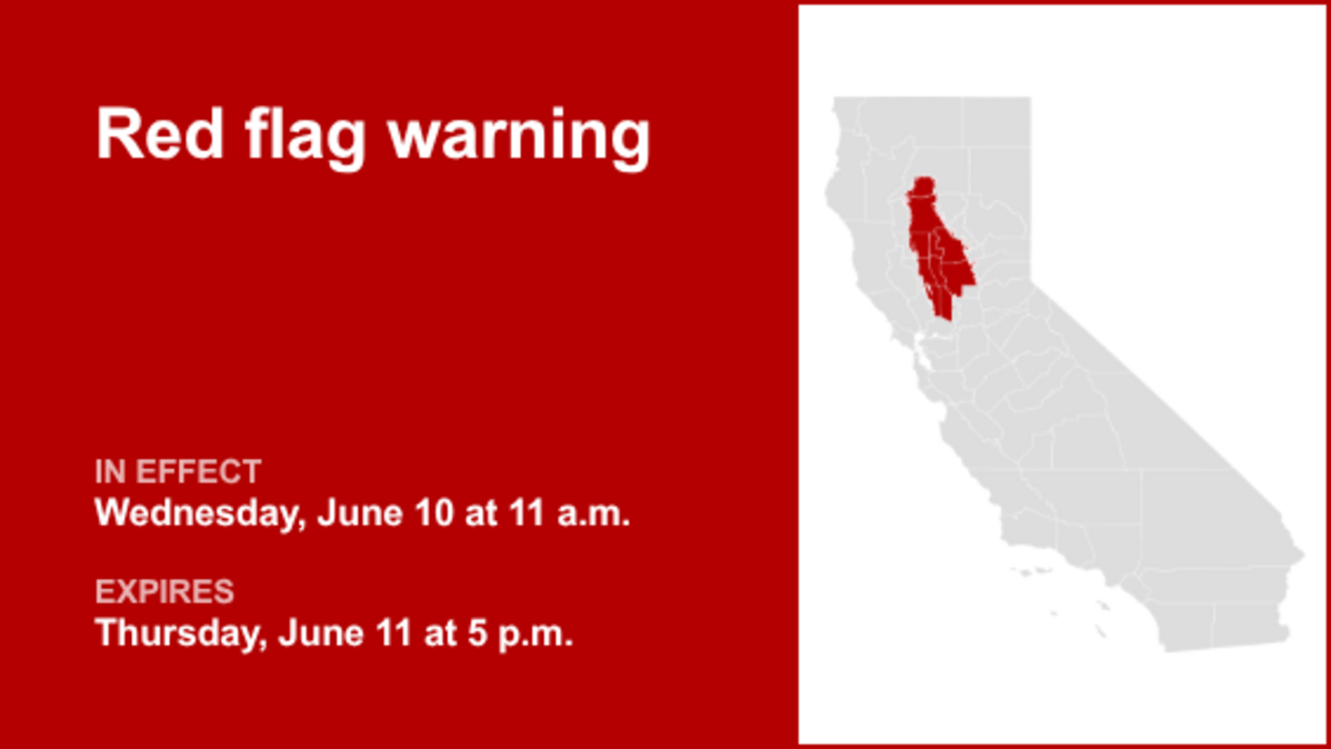 Central Valley under a red flag warning Wednesday and Thursday, says the NWS