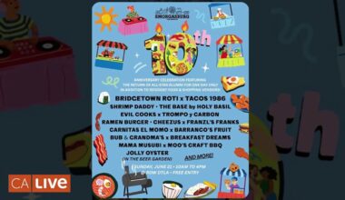 Smorgasburg L.A. celebrates 10 years of food, flavor, and community – NBC Los Angeles