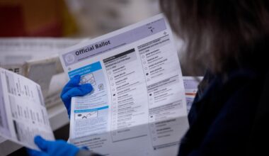 Supreme Court allows late-arriving mail ballots, leaving California's system unaffected