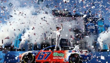 Winners and losers from a riveting NASCAR Cup race in San Diego