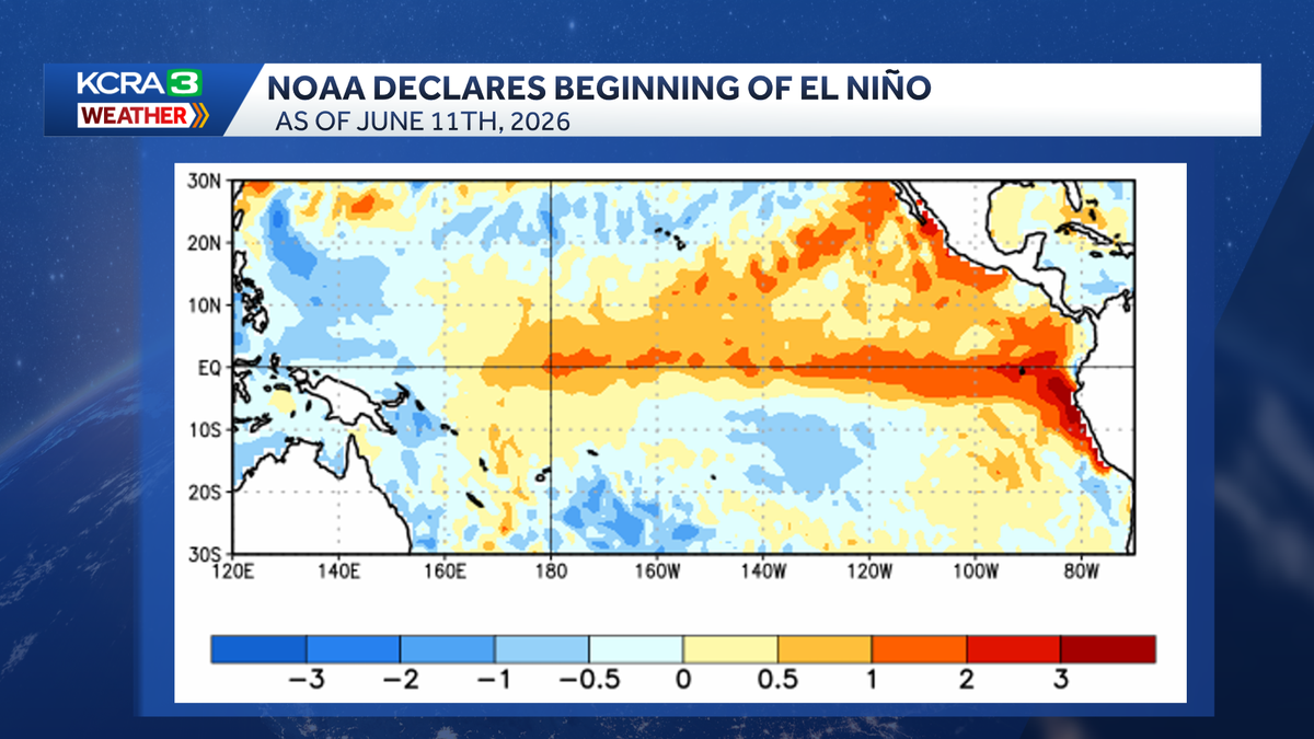 What a very strong El Niño means for Northern California