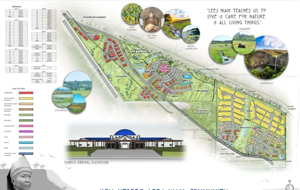 Illustration of the proposed Zos Ntuj Hmoov Ntuj community master plan with a temple and residential areas. Kev Ntseeg Leej Niam