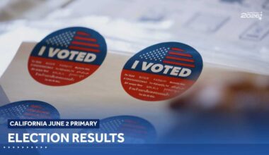 California governor 2026 primary election results