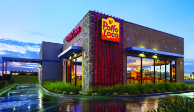 El Pollo Loco Authorized to Repurchase Up to $40M in Shares
