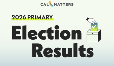 California election results: Governor and key 2026 races