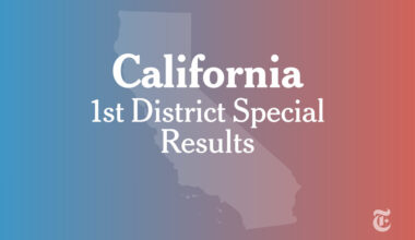 California First Congressional District Special 2026: Live Election Results